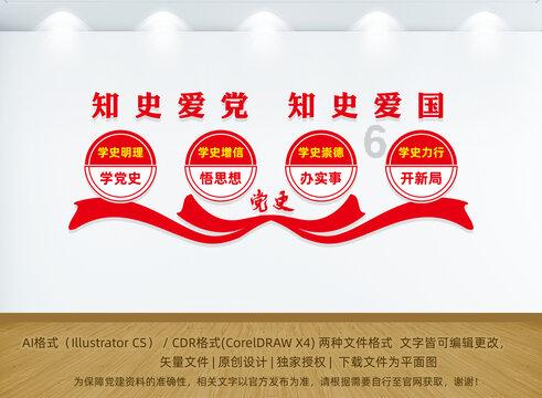 探索冷知识的电商创业项目有哪些?平台,解锁属于你的另类世界!
